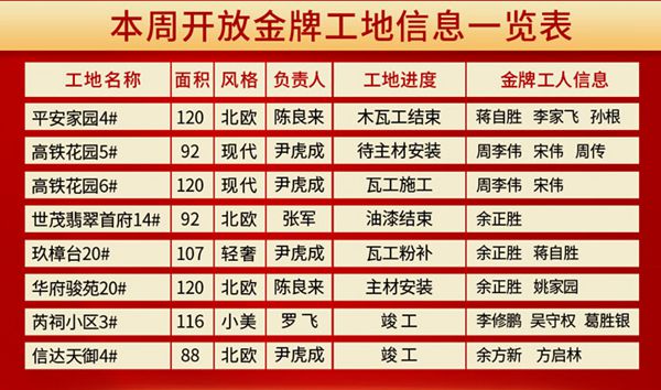 开放工地1.jpg